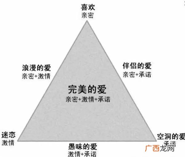分手了怎样发朋友圈挽留前任，怎样发朋友圈最有效