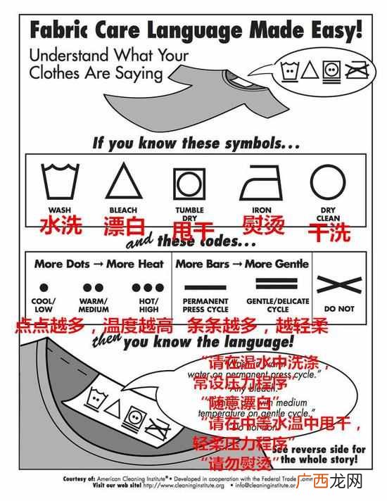 衣服上的洗涤标志是什么意思？衣服标牌上这些符号，都是什么含义？