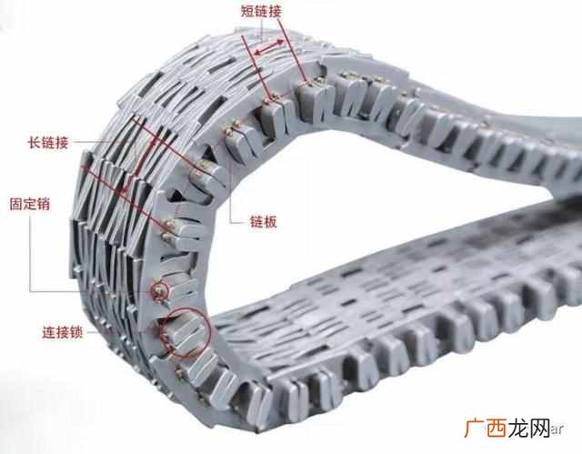 cvt无级变速是什么意思？CVT无极变速箱，这次终于搞懂了！