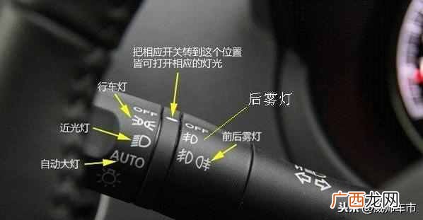 汽车灯光标志图解？新手开车必备，常用汽车灯光使用图解