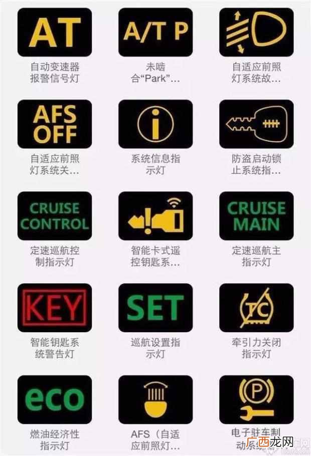 汽车黄色感叹号是什么意思？史上最全故障灯解读 别让你的爱车处于危