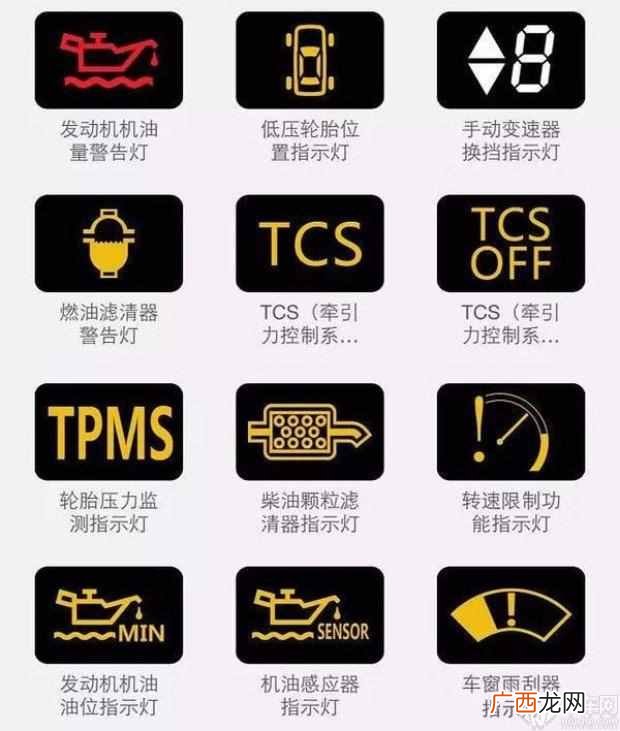 汽车黄色感叹号是什么意思？史上最全故障灯解读 别让你的爱车处于危