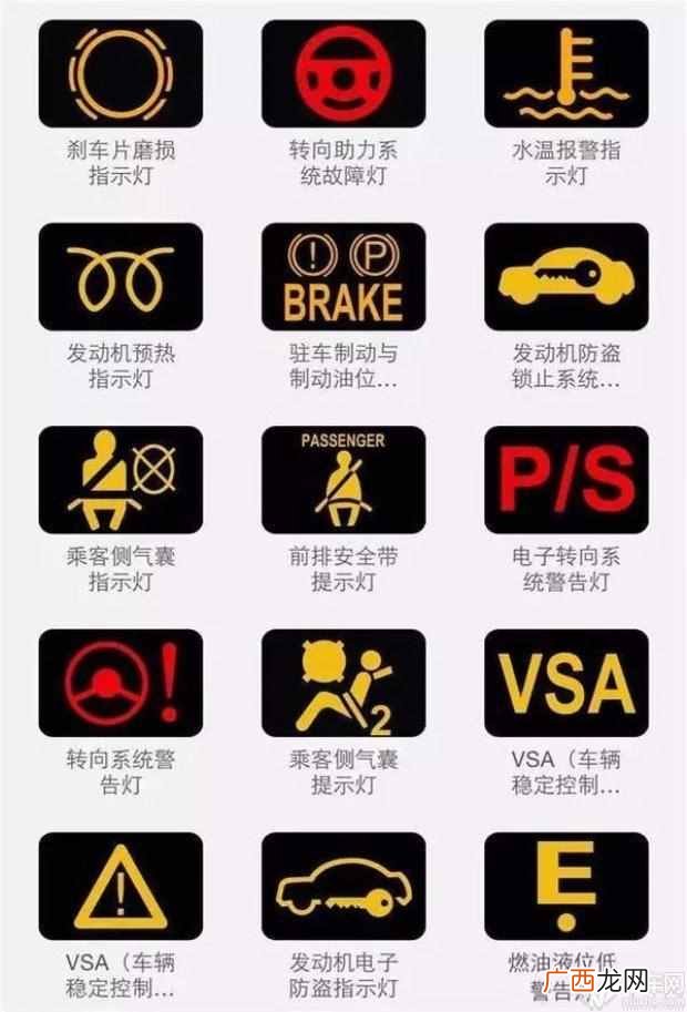 汽车黄色感叹号是什么意思？史上最全故障灯解读 别让你的爱车处于危