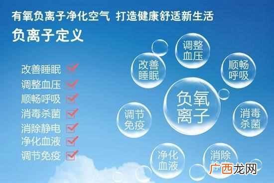 负离子的作用是什么？治理雾霾需重视负离子的作用