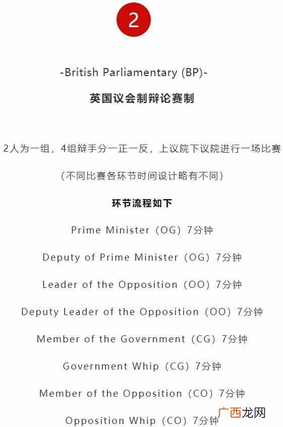 辩论赛规则和流程？你都知道那几个辩论赛制？