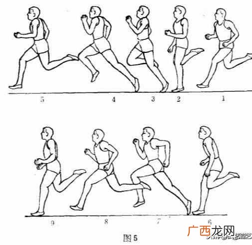 200米跑步技巧？200米100米短跑技巧和动作要领