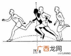 200米跑步技巧？200米100米短跑技巧和动作要领
