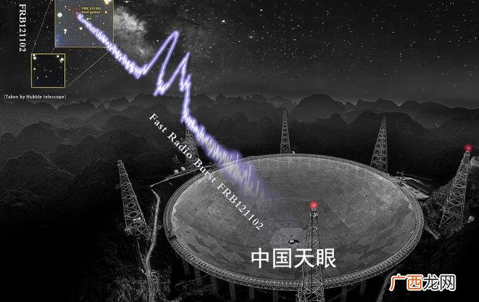 中国的天眼，中国天眼接收到宇宙深处的强烈信号