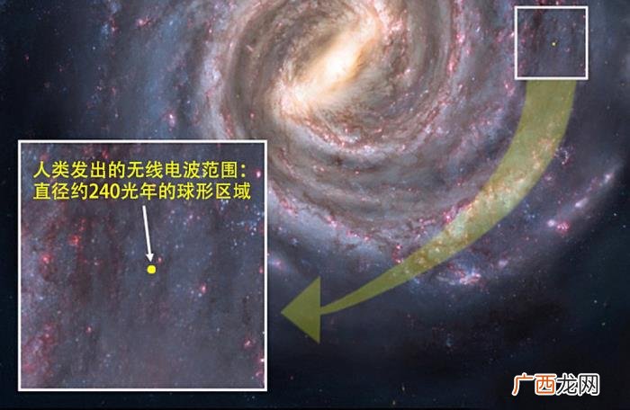 中国的天眼，中国天眼接收到宇宙深处的强烈信号