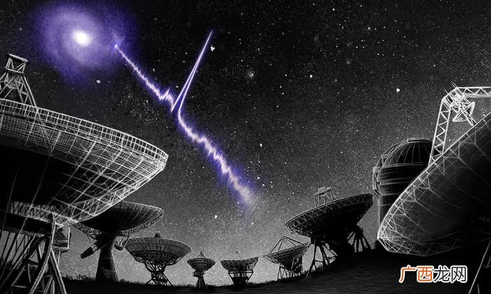 中国的天眼，中国天眼接收到宇宙深处的强烈信号