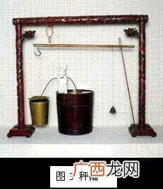 虹吸效应是什么意思？&amp;amp;#8203;何为虹吸现象？又是何原理？