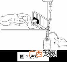 虹吸效应是什么意思？&amp;amp;#8203;何为虹吸现象？又是何原理？
