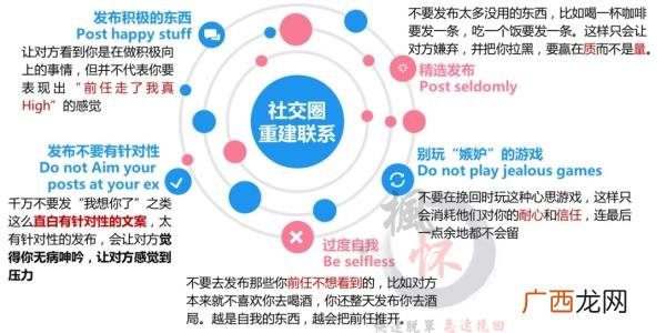 暗示想和前任复合的歌曲，才能感动前任复合