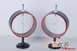 验电器原理？验电器使用可要注意这么几点！