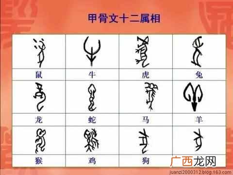 汉字的演变经历了什么过程？中国汉字的起源和演变你知道吗？