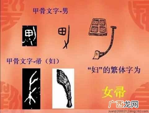 汉字的演变经历了什么过程？中国汉字的起源和演变你知道吗？