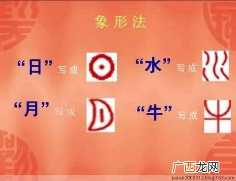 汉字的演变经历了什么过程？中国汉字的起源和演变你知道吗？