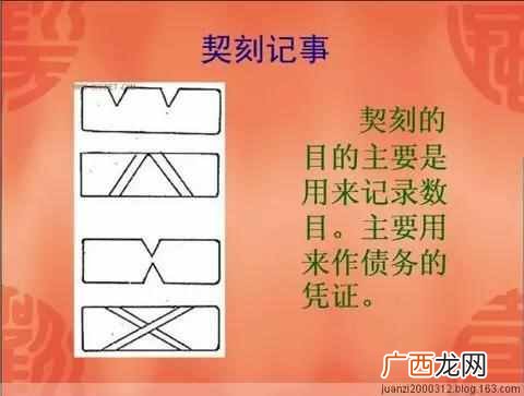 汉字的演变经历了什么过程？中国汉字的起源和演变你知道吗？