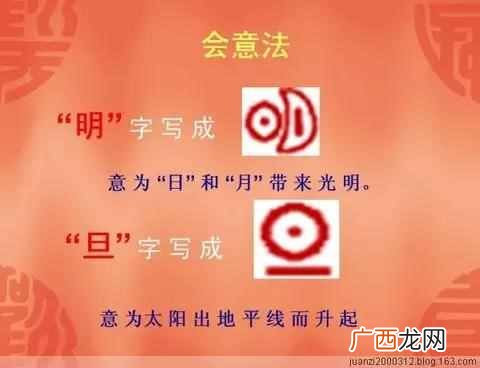 汉字的演变经历了什么过程？中国汉字的起源和演变你知道吗？