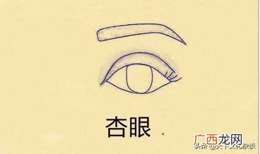 什么是丹凤眼？五种常见眼型，看你是受苦受累？