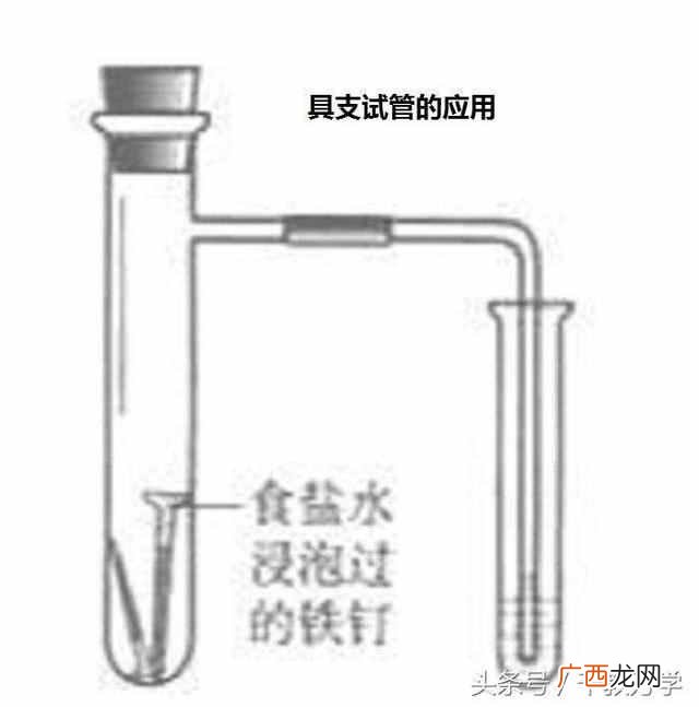 试管的用途和注意事项是什么？化学仪器之试管的分类、作用、使用方