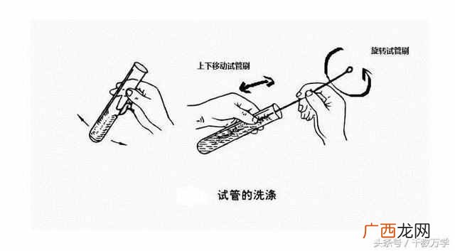 试管的用途和注意事项是什么？化学仪器之试管的分类、作用、使用方