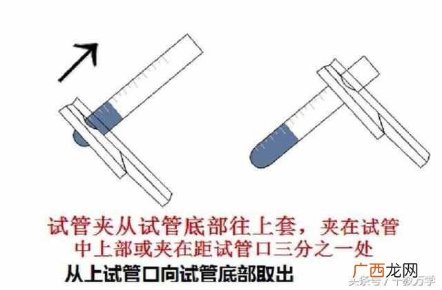 试管的用途和注意事项是什么？化学仪器之试管的分类、作用、使用方