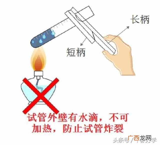 试管的用途和注意事项是什么？化学仪器之试管的分类、作用、使用方