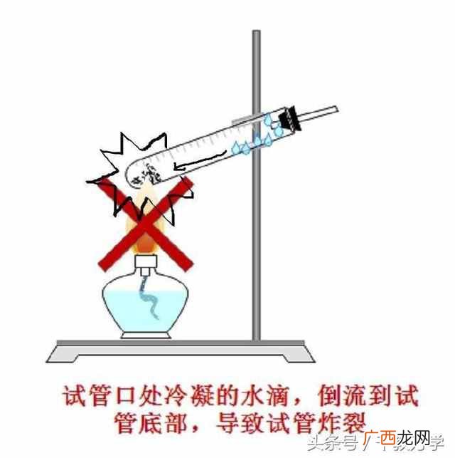 试管的用途和注意事项是什么？化学仪器之试管的分类、作用、使用方
