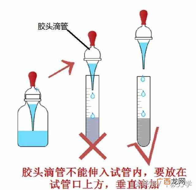 试管的用途和注意事项是什么？化学仪器之试管的分类、作用、使用方
