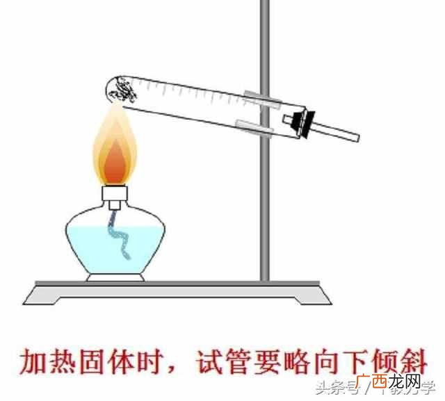 试管的用途和注意事项是什么？化学仪器之试管的分类、作用、使用方