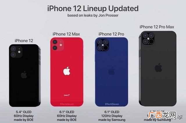 iPhone12什么时候上市？iPhone12将于9月发布，加量不加价