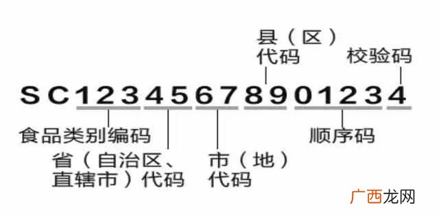 三无产品是指哪三无？这些食品安全知识你知道吗？