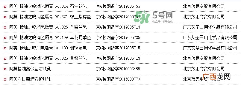 阿芙精油怎么样?阿芙精油曝光