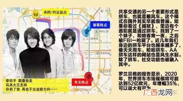 私家车怎么赚钱？私家车业余时间兼职赚外快的方法
