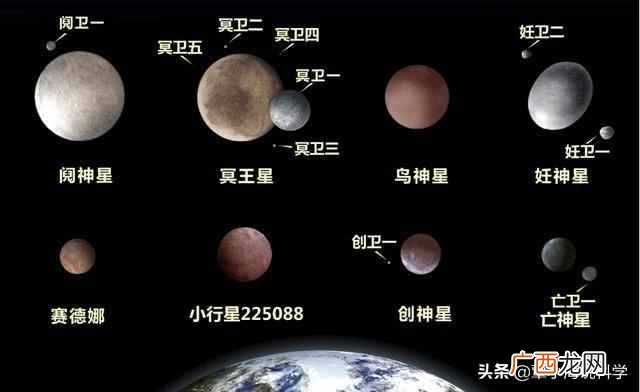 冥王星为什么被除名？冥王星为何会被踢出太阳系九大行星之列？