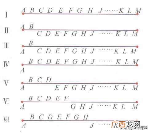 九连环简单易懂的解法？中国古环——九连环