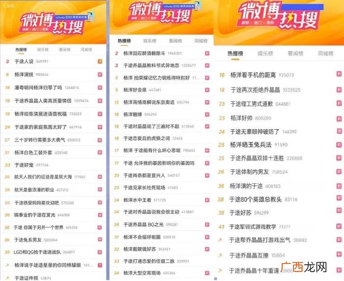 杨洋理想型，杨洋凭什么成为能破圈、能扛剧的理想型男友