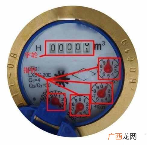 如何看水表？如何正确读出水表数？