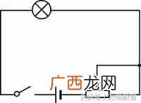 滑动变阻器的接法？滑动变阻器的连接和使用