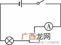 滑动变阻器的接法？滑动变阻器的连接和使用