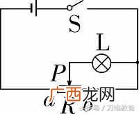 滑动变阻器的接法？滑动变阻器的连接和使用