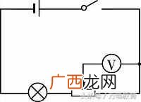 滑动变阻器的接法？滑动变阻器的连接和使用