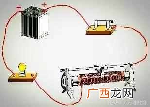 滑动变阻器的接法？滑动变阻器的连接和使用