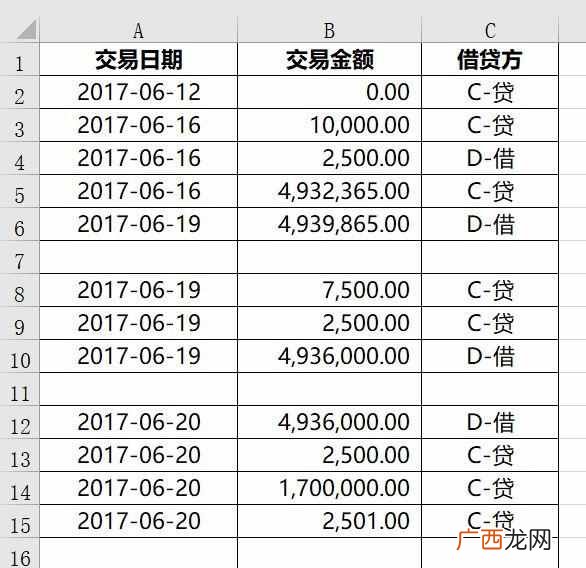 王老师教您excel如何操作，如何快速上手应用