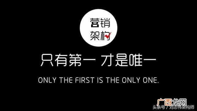 自媒体文章内容写作的步骤与方法