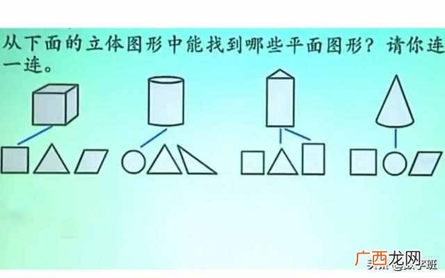 立体图形有哪些？小学阶段常见的几种立体图形