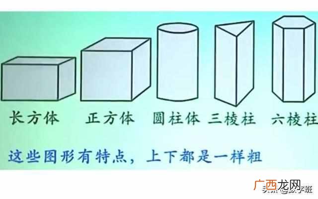 立体图形有哪些？小学阶段常见的几种立体图形