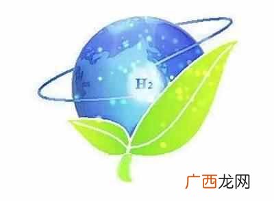 新能源有哪些？你所知道新能源有哪些？