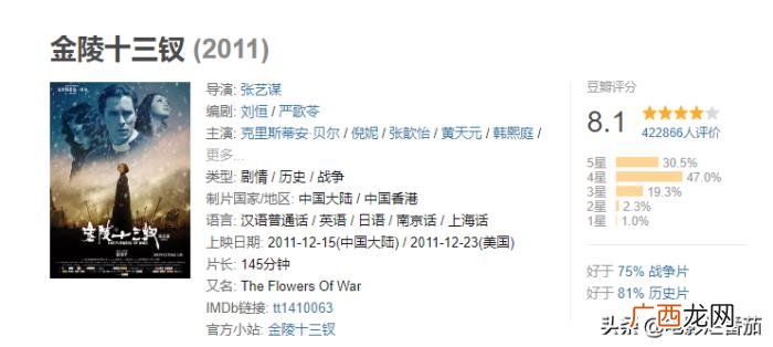 倪妮的演技,倪妮的演技终于在三十岁这年开挂了